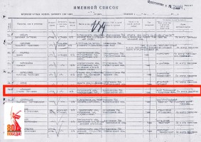 Документ из семейного архива Собенниковых